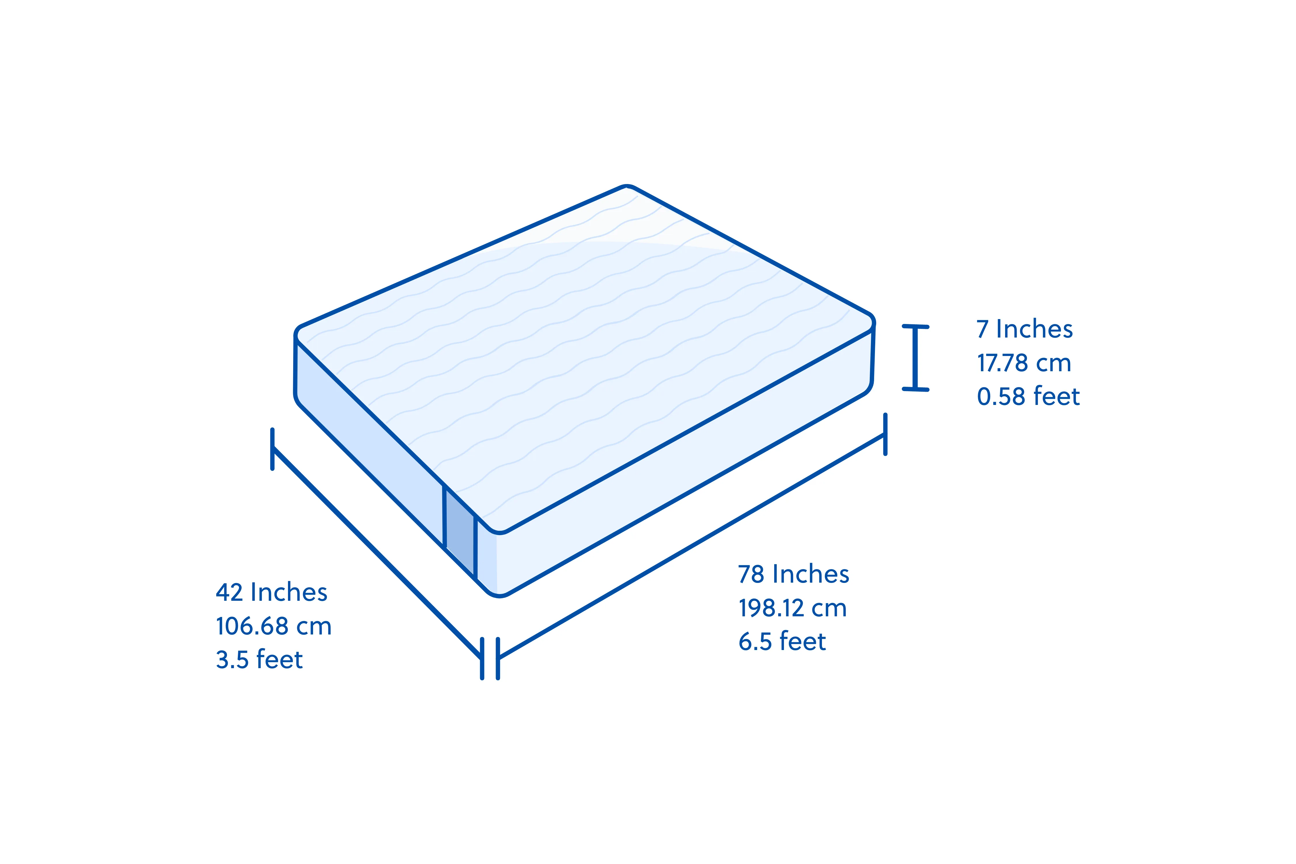 Flo Anti-Gravity™ Latex Mattress