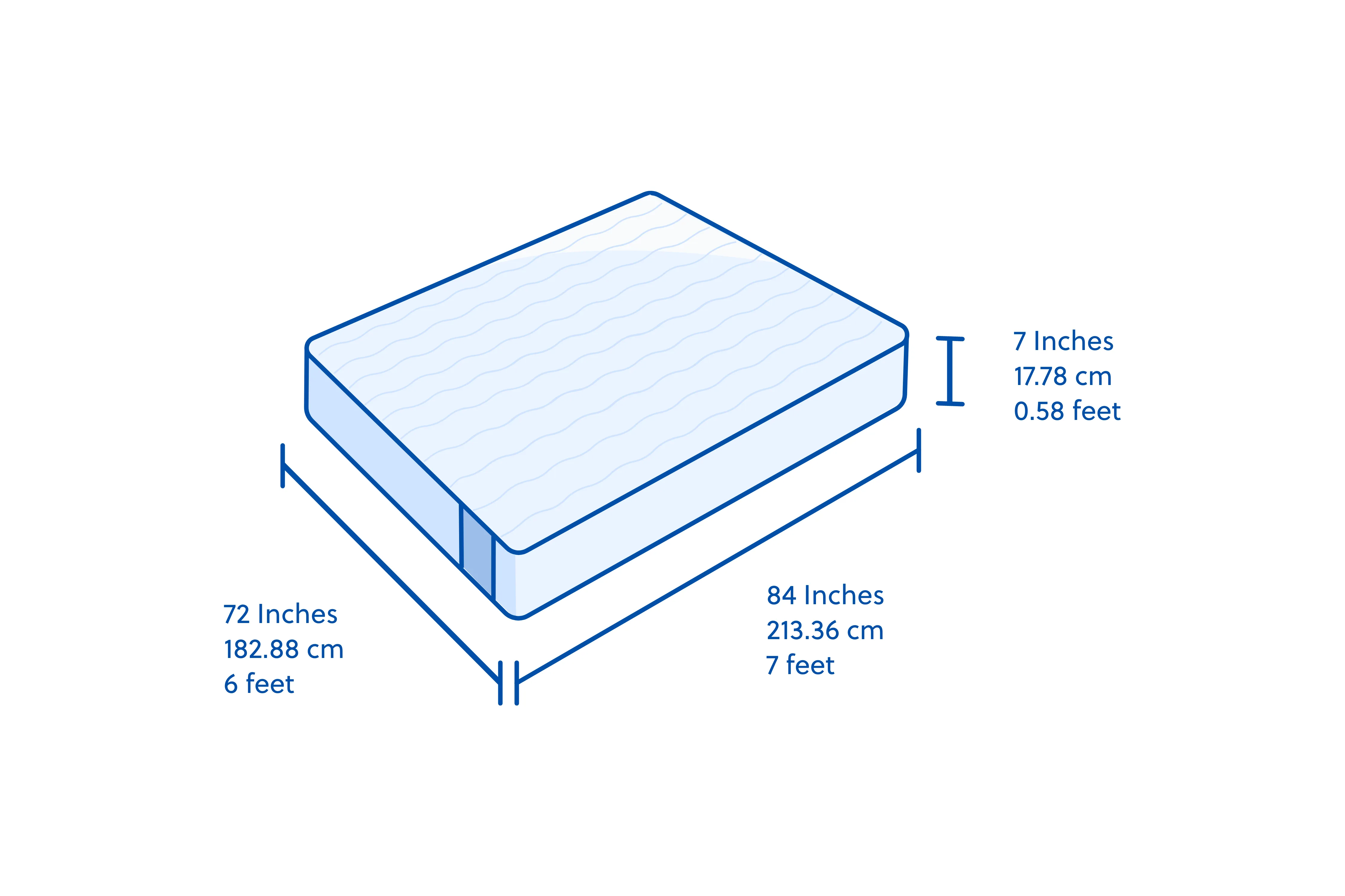 Flo Anti-Gravity™ Latex Mattress